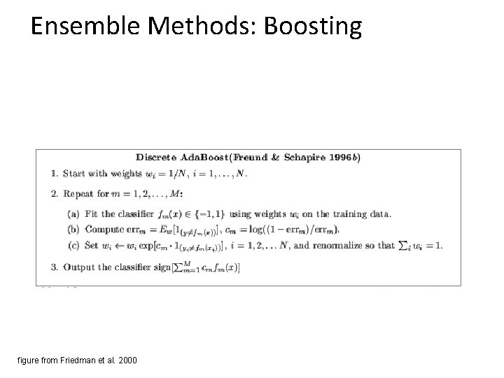 Ensemble Methods: Boosting figure from Friedman et al. 2000 