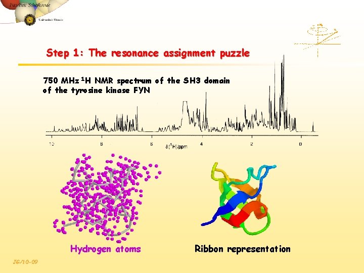 Step 1: The resonance assignment puzzle 750 MHz 1 H NMR spectrum of the