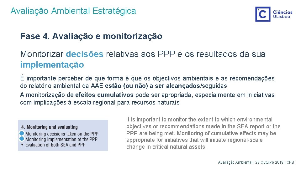 Avaliação Ambiental Estratégica Fase 4. Avaliação e monitorização Monitorizar decisões relativas aos PPP e