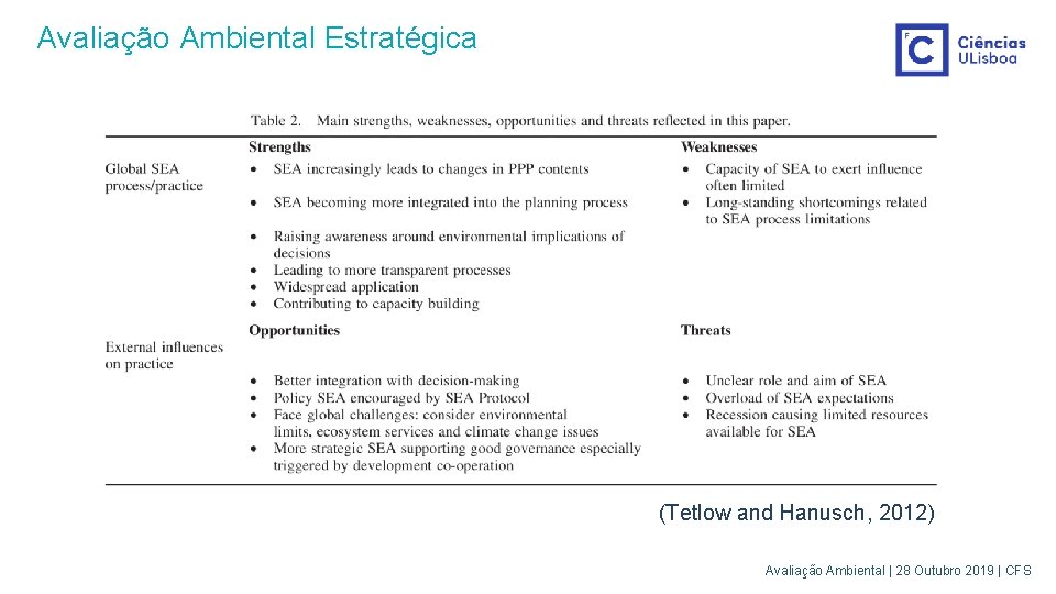 Avaliação Ambiental Estratégica Strengths and Weaknesses (Tetlow and Hanusch, 2012) Avaliação Ambiental | 28