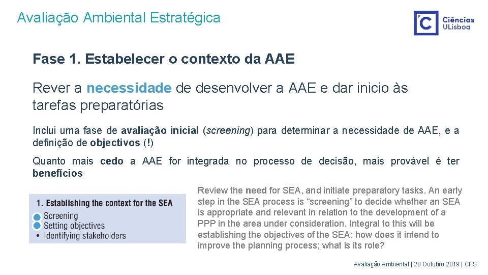 Avaliação Ambiental Estratégica Fase 1. Estabelecer o contexto da AAE Rever a necessidade de