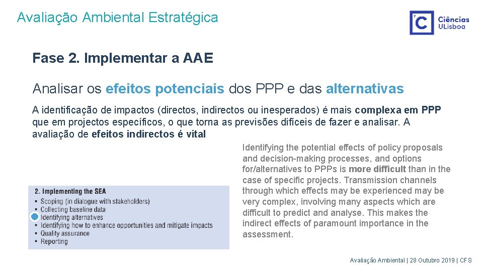 Avaliação Ambiental Estratégica Fase 2. Implementar a AAE Analisar os efeitos potenciais dos PPP