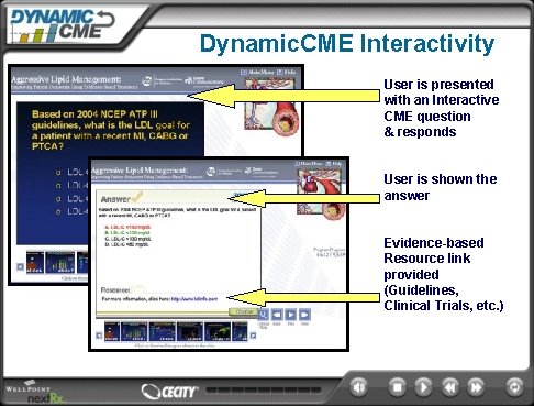 Dynamic. CME Interactivity User is presented with an Interactive CME question & responds User