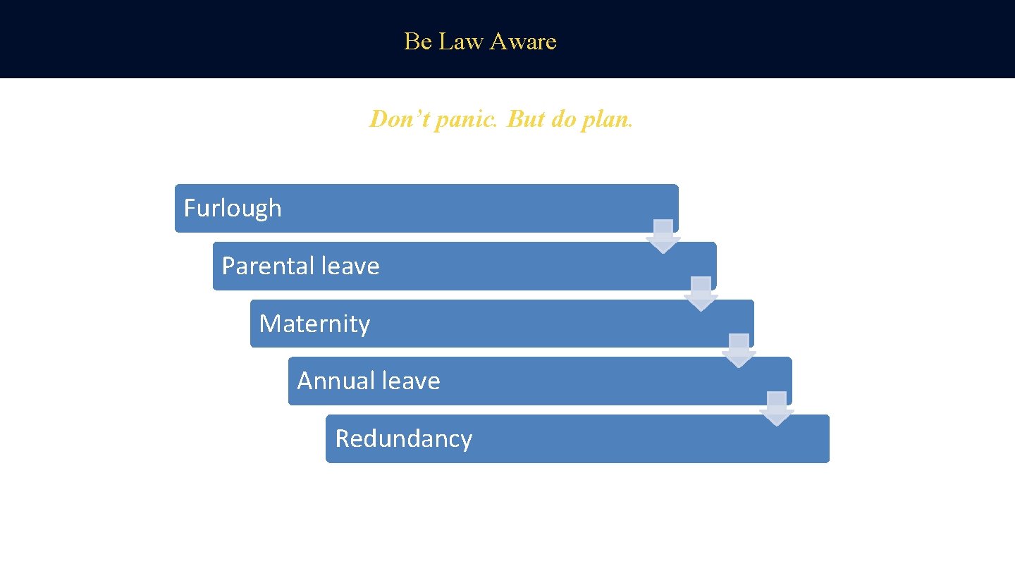 Be Law Aware Don’t panic. But do plan. Furlough Parental leave Maternity Annual leave
