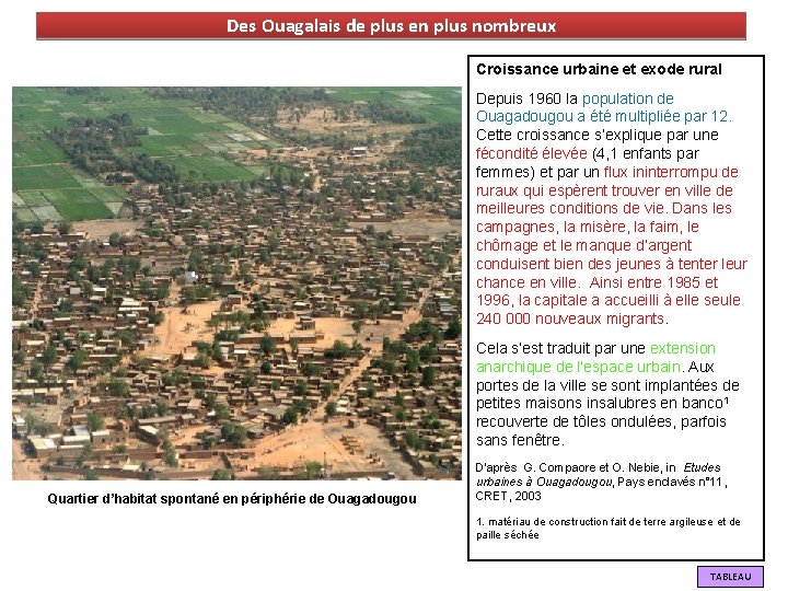 Des Ouagalais de plus en plus nombreux Croissance urbaine et exode rural Depuis 1960