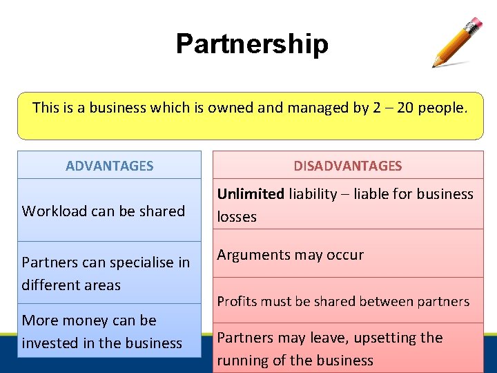 Partnership This is a business which is owned and managed by 2 – 20