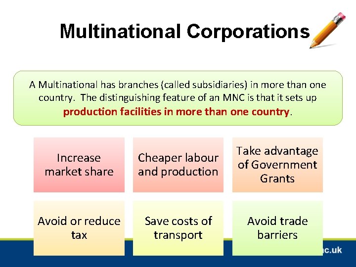 Multinational Corporations A Multinational has branches (called subsidiaries) in more than one country. The