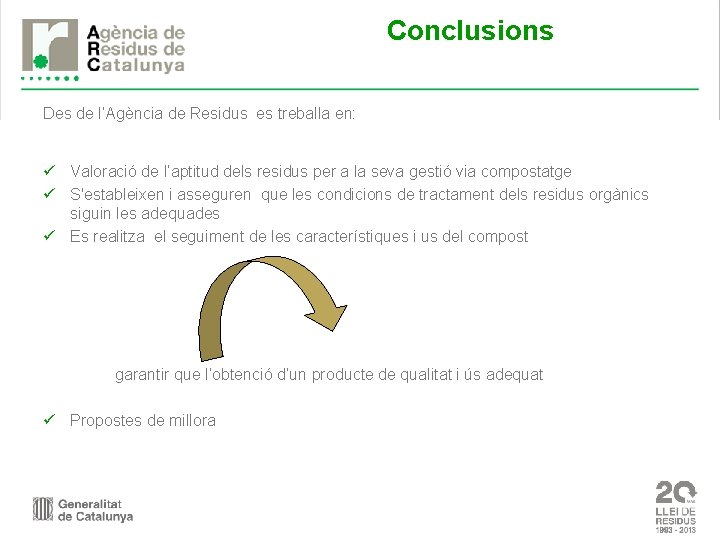 Conclusions Des de l’Agència de Residus es treballa en: ü Valoració de l’aptitud dels