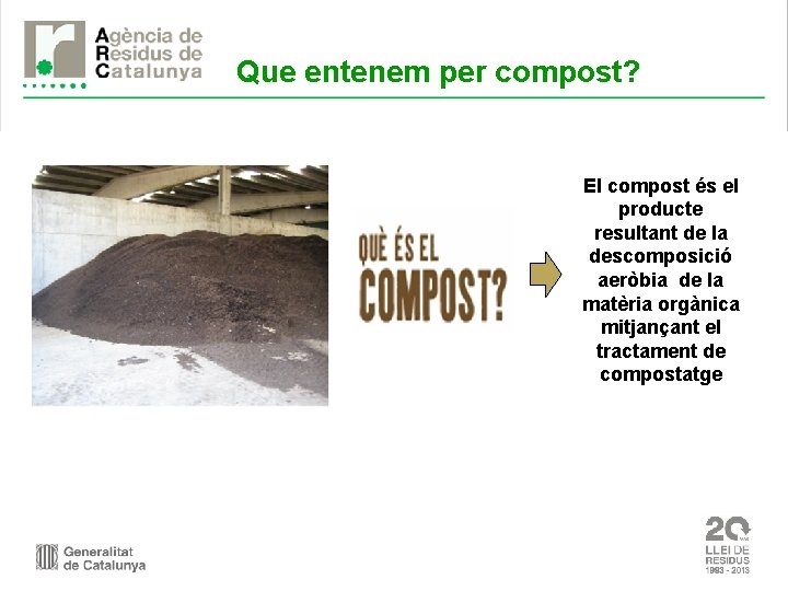 Que entenem per compost? El compost és el producte resultant de la descomposició aeròbia