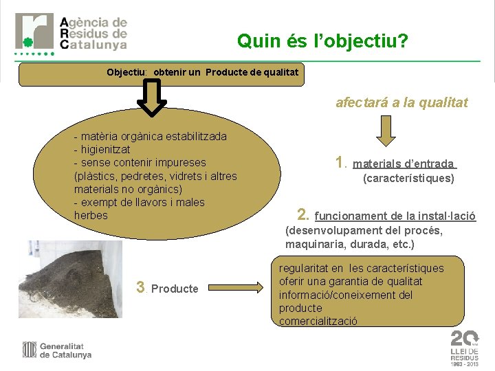 Quin és l’objectiu? Objectiu: obtenir un Producte de qualitat afectará a la qualitat -