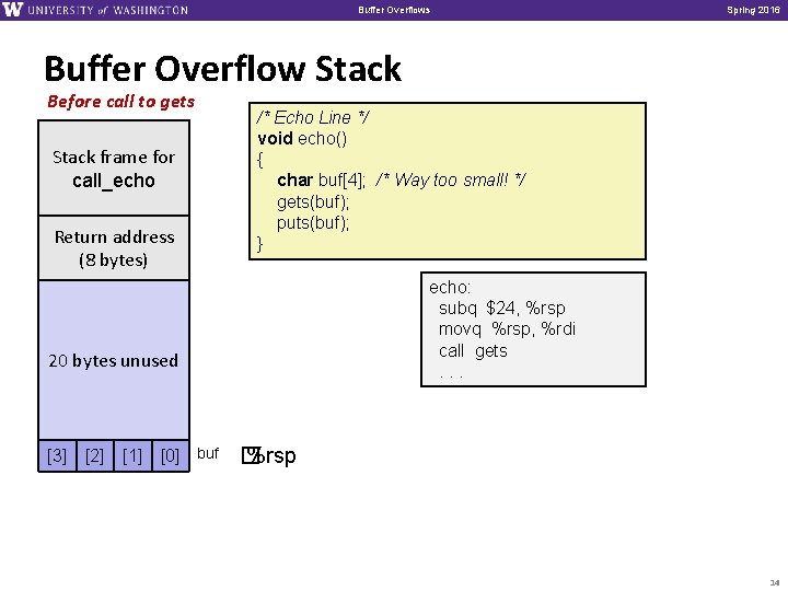 Buffer Overflows Spring 2016 Buffer Overflow Stack Before call to gets Stack frame for