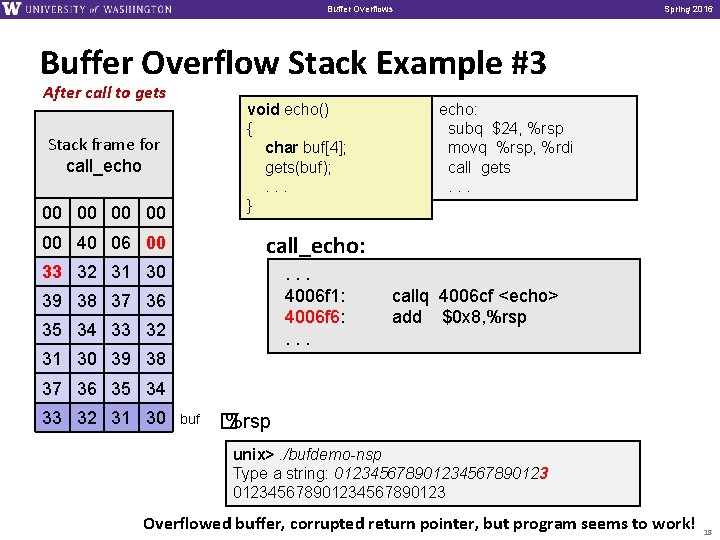 Buffer Overflows Spring 2016 Buffer Overflow Stack Example #3 After call to gets void