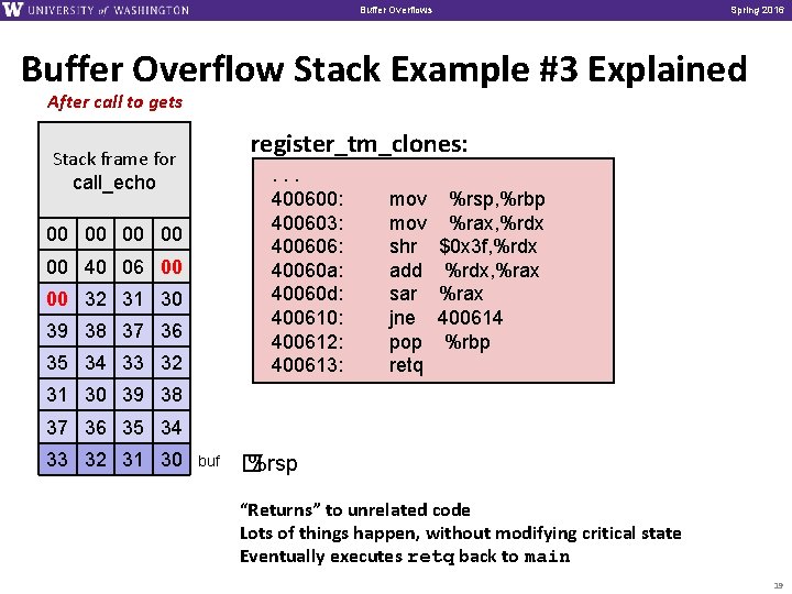 Buffer Overflows Spring 2016 Buffer Overflow Stack Example #3 Explained After call to gets