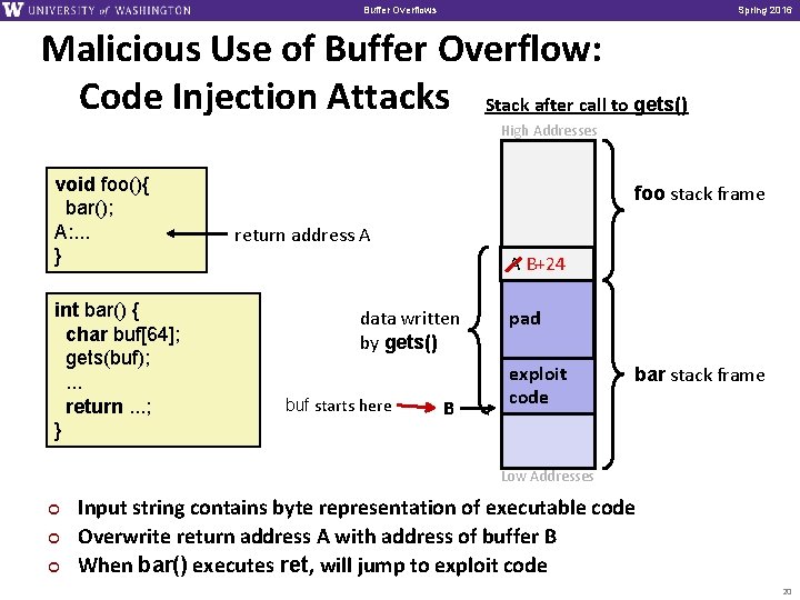 Buffer Overflows Spring 2016 Malicious Use of Buffer Overflow: Code Injection Attacks Stack after
