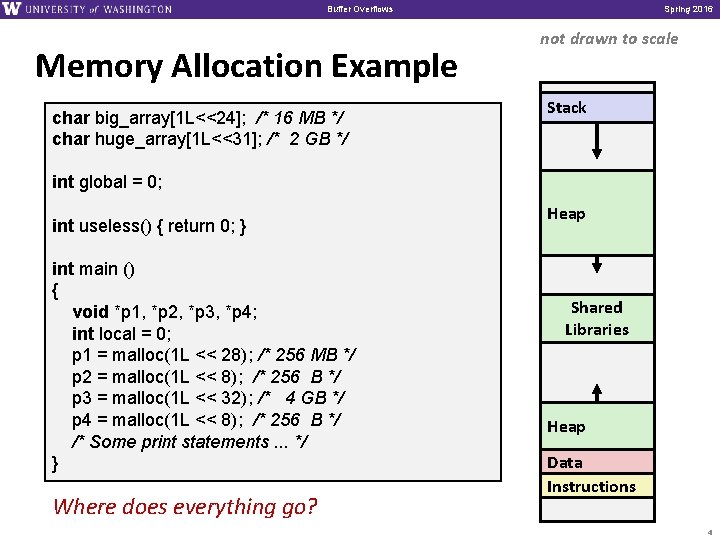 Buffer Overflows Memory Allocation Example char big_array[1 L<<24]; /* 16 MB */ char huge_array[1