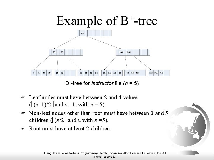 Example of B+-tree for instructor file (n = 5) F F F Leaf nodes