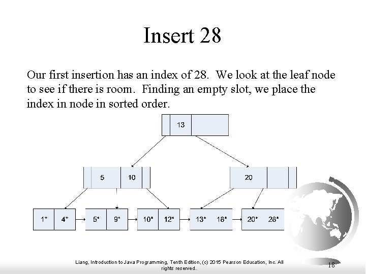 Insert 28 Our first insertion has an index of 28. We look at the