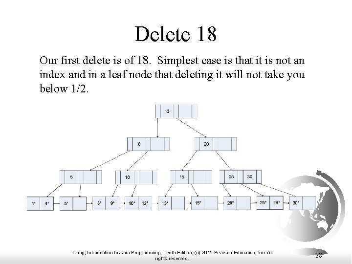 Delete 18 Our first delete is of 18. Simplest case is that it is
