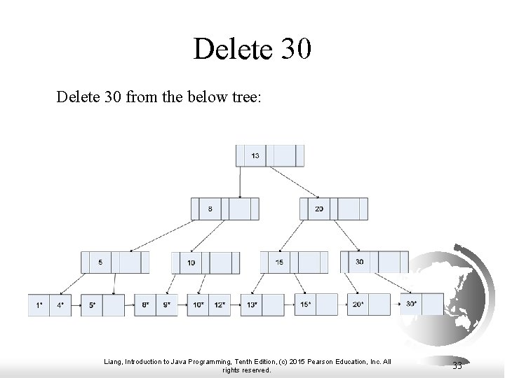 Delete 30 from the below tree: Liang, Introduction to Java Programming, Tenth Edition, (c)