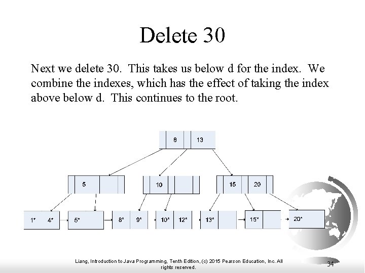 Delete 30 Next we delete 30. This takes us below d for the index.