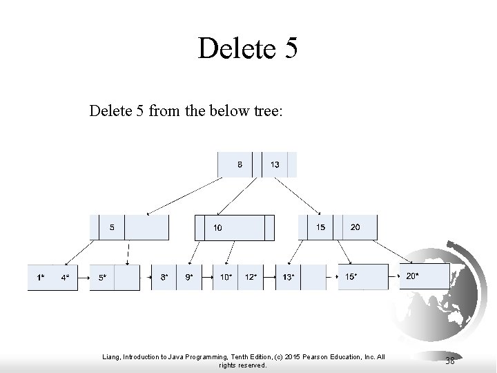 Delete 5 from the below tree: Liang, Introduction to Java Programming, Tenth Edition, (c)
