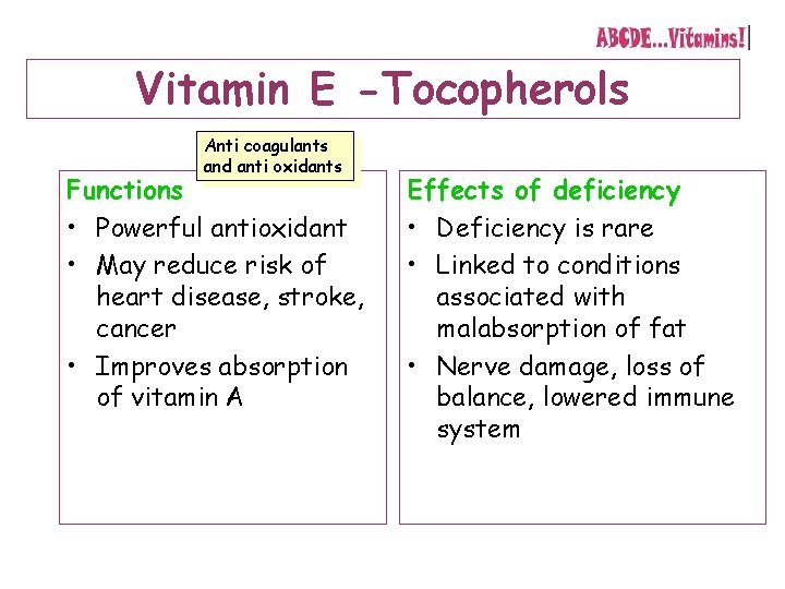 Vitamin E -Tocopherols Anti coagulants and anti oxidants Functions • Powerful antioxidant • May