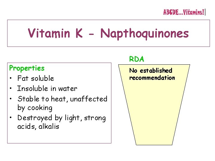 Vitamin K - Napthoquinones Properties • Fat soluble • Insoluble in water • Stable