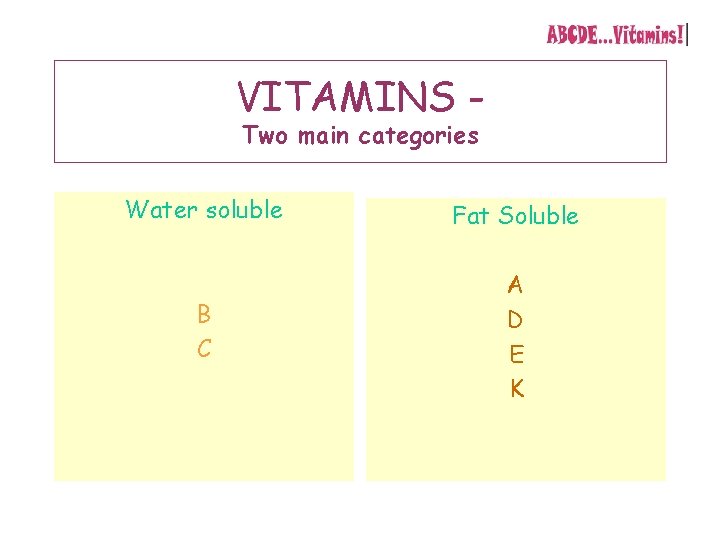 VITAMINS Two main categories Water soluble Fat Soluble B C A D E K