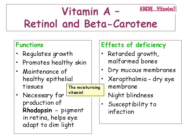 Vitamin A – Retinol and Beta-Carotene Functions Effects of deficiency • Regulates growth •