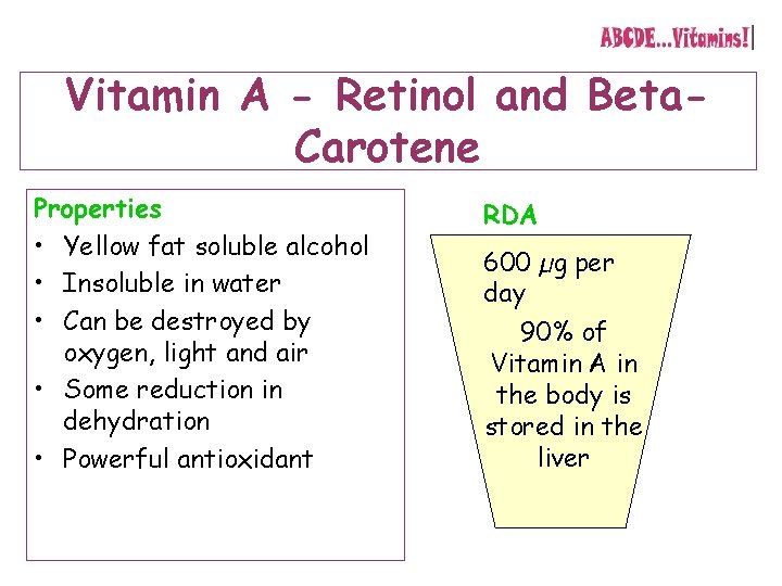 Vitamin A - Retinol and Beta. Carotene Properties • Yellow fat soluble alcohol • Vitamin A - Retinol and Beta. Carotene Properties • Yellow fat soluble alcohol •