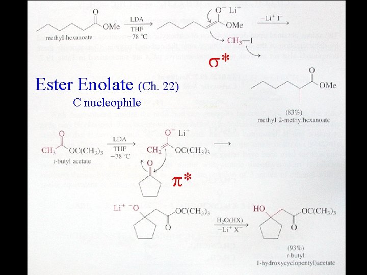  * Ester Enolate (Ch. 22) C nucleophile * 