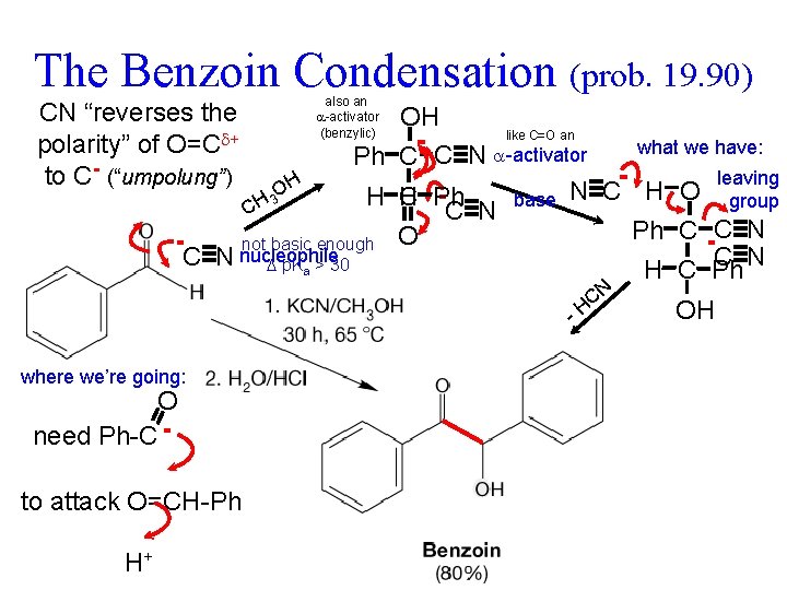 The Benzoin Condensation (prob. 19. 90) CN “reverses the polarity” of O=C + to