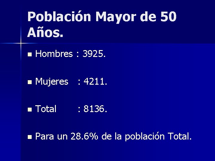 Población Mayor de 50 Años. n Hombres : 3925. n Mujeres : 4211. n