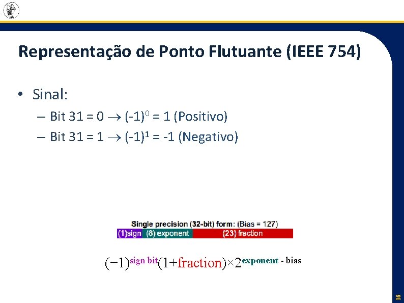 Representação de Ponto Flutuante (IEEE 754) • Sinal: – Bit 31 = 0 (-1)0