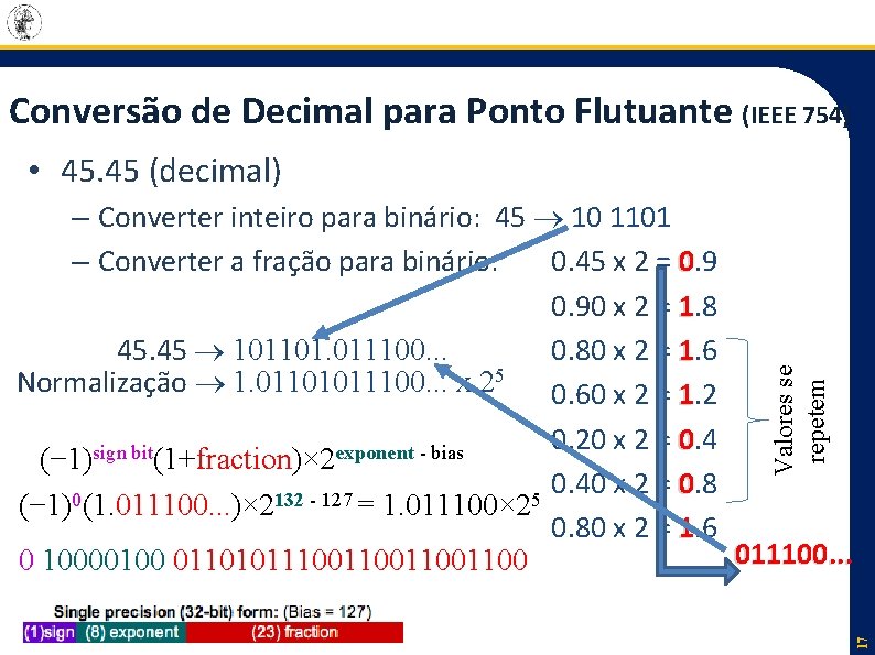 Conversão de Decimal para Ponto Flutuante (IEEE 754) • 45. 45 (decimal) 17 Valores