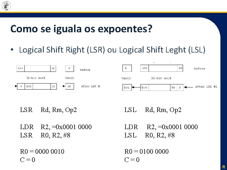 Como se iguala os expoentes? • Logical Shift Right (LSR) ou Logical Shift Leght