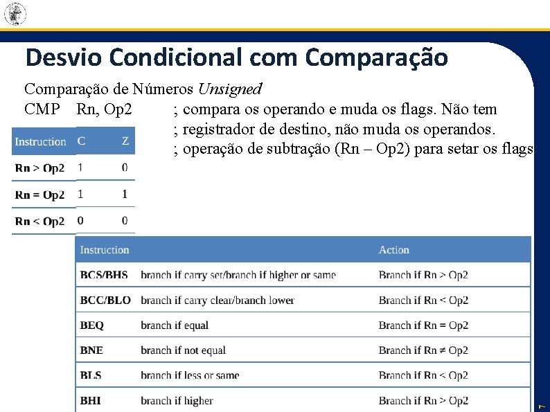 Desvio Condicional com Comparação 7 Comparação de Números Unsigned CMP Rn, Op 2 ;