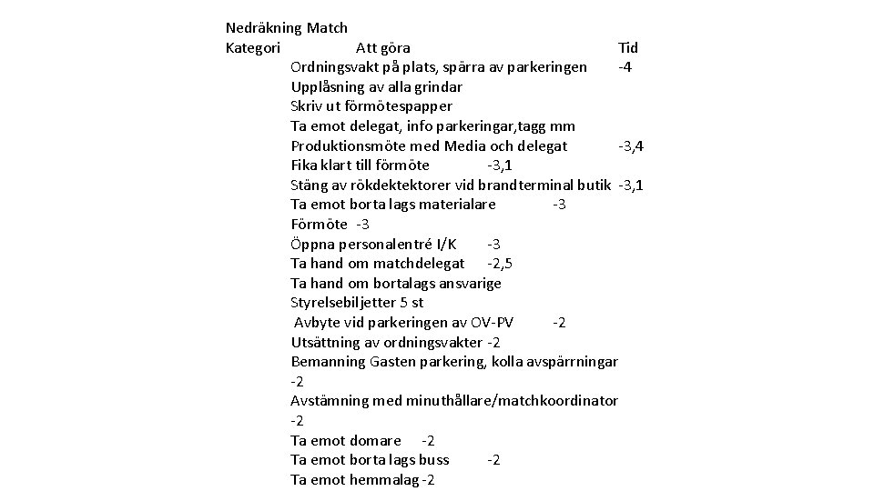 Nedräkning Match Kategori Att göra Tid Ordningsvakt på plats, spärra av parkeringen -4 Upplåsning