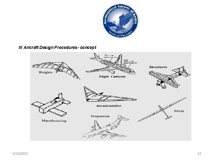 III Aircraft Design Procedures- concept 6/13/2021 12 