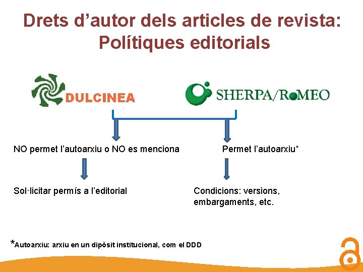 Drets d’autor dels articles de revista: Polítiques editorials NO permet l’autoarxiu o NO es