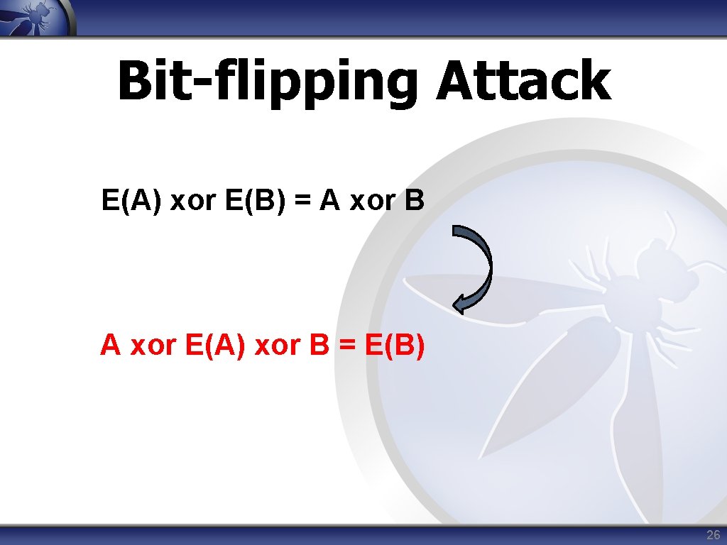 Bit-flipping Attack E(A) xor E(B) = A xor B A xor E(A) xor B