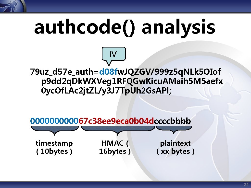authcode() analysis IV 79 uz_d 57 e_auth=d 08 fw. JQZGV/999 z 5 q. NLk
