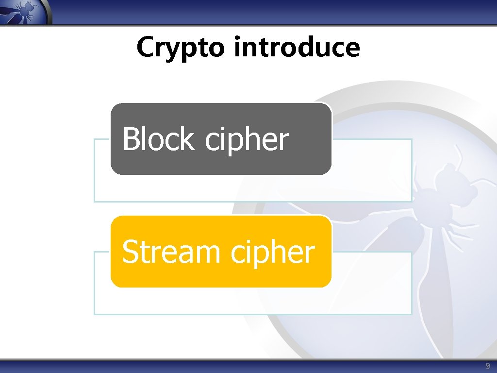 Crypto introduce Block cipher Stream cipher 9 