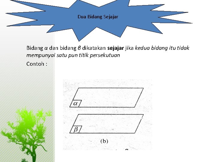 Dua Bidang Sejajar Bidang α dan bidang β dikatakan sejajar jika kedua bidang itu