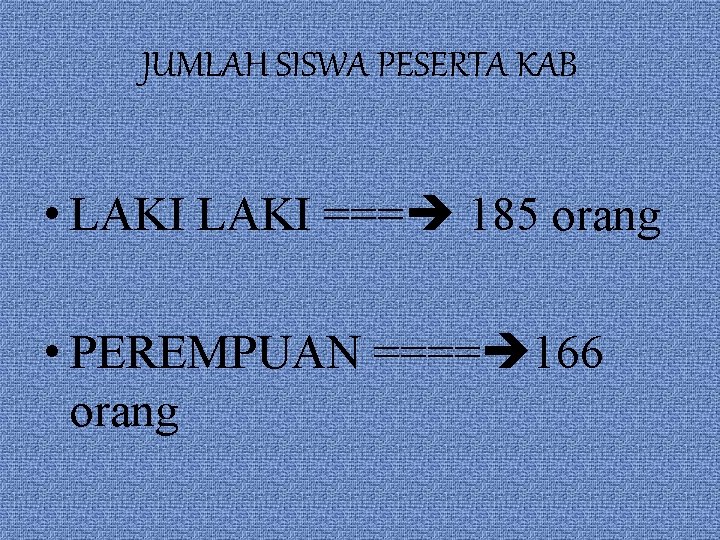 JUMLAH SISWA PESERTA KAB • LAKI === 185 orang • PEREMPUAN ==== 166 orang JUMLAH SISWA PESERTA KAB • LAKI === 185 orang • PEREMPUAN ==== 166 orang