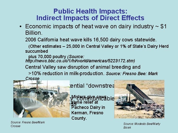 Public Health Impacts: Indirect Impacts of Direct Effects • Economic impacts of heat wave