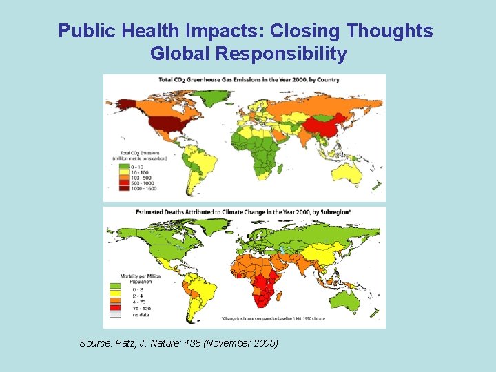 Public Health Impacts: Closing Thoughts Global Responsibility Source: Patz, J. Nature: 438 (November 2005)