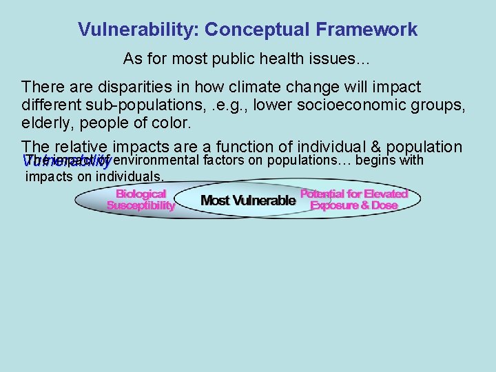 Vulnerability: Conceptual Framework As for most public health issues… There are disparities in how