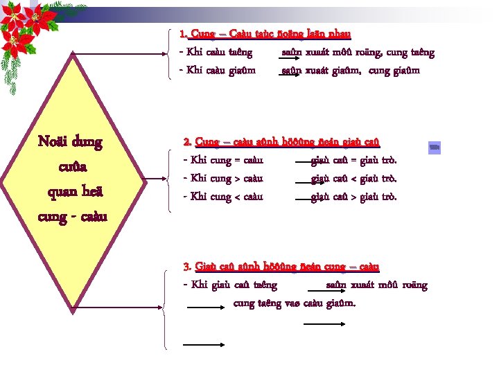 1. Cung – Caàu taùc ñoäng laãn nhau - Khi caàu taêng saûn xuaát 1. Cung – Caàu taùc ñoäng laãn nhau - Khi caàu taêng saûn xuaát