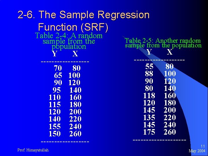 2 -6. The Sample Regression Function (SRF) Table 2 -4: A random sample from